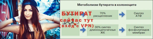 круглые Арсеньев